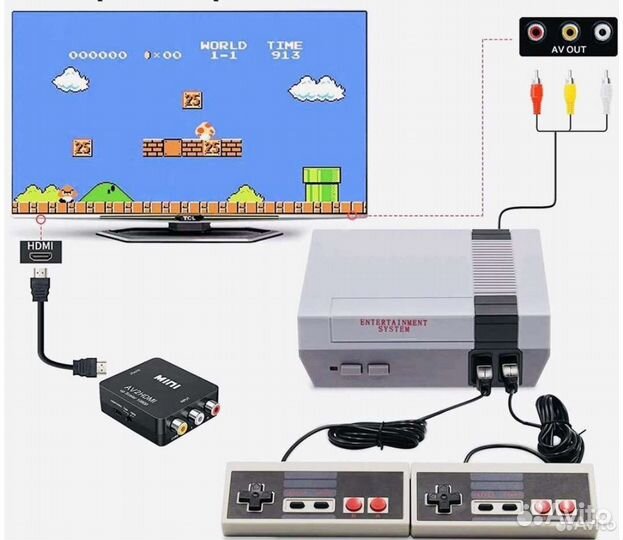 Игровая приставка Dendy 90x