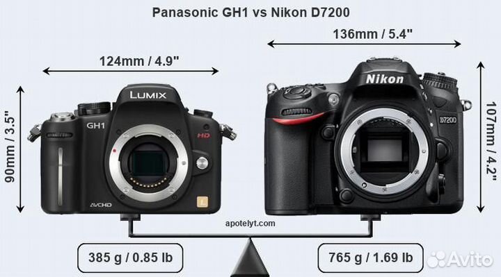 Panasonic GH1(14-42mm G) Доп/Акб+Сумка+8гб+З/устр