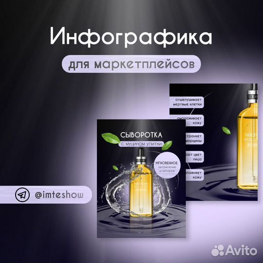 Инфографика для маркетплейсов