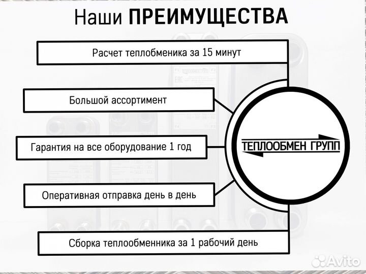 Теплообменник пластинчатый паяный