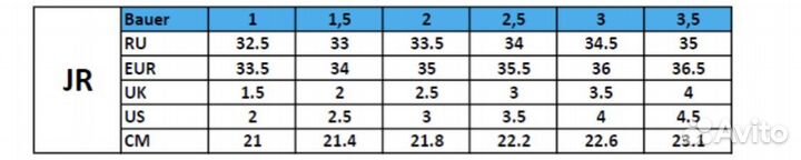 Коньки хоккейные bauer supreme s180