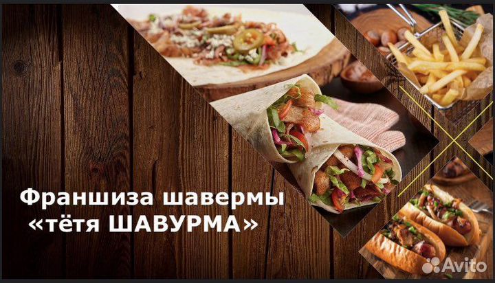 Упаковка бизнеса во франшизу / Бизнес план