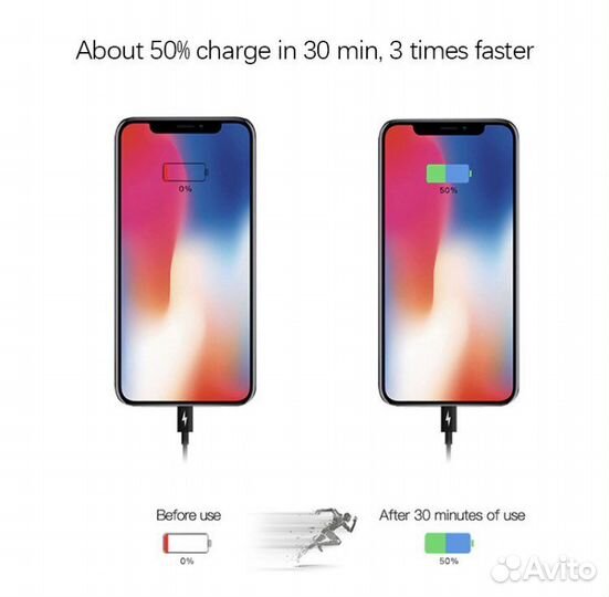Зарядка/Адаптер apple 20w