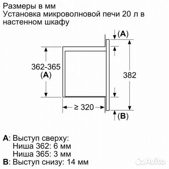 Встраиваемая микроволновая печь Bosch