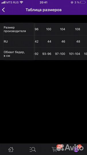 Бандаж послеродовой