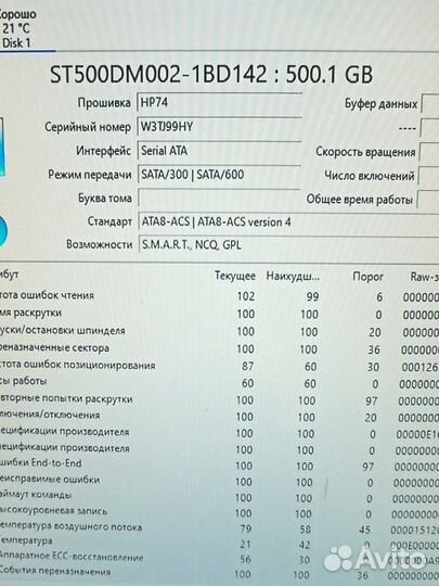 Жесткий диск 500 гб 3.5