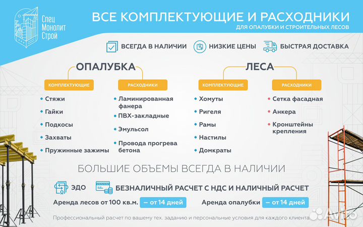 Аренда/Продажа/Выкуп опалубки