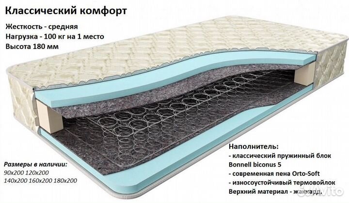 Матрас от производителя