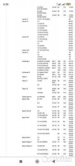 Фильтр масляный Митсубиси