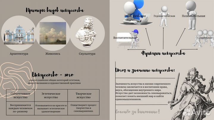 Создание презентации (PowerPoint)