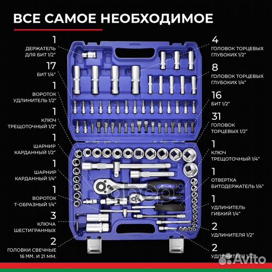 Набор инструментов (94 предмета) 