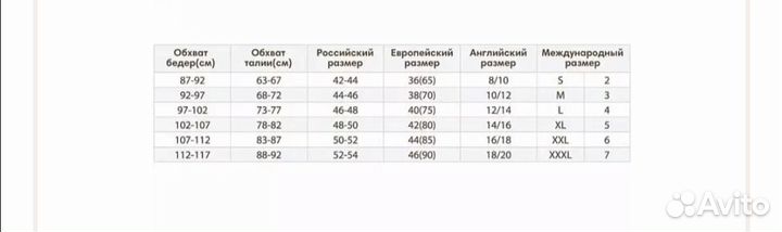 Новый послеродовой бандаж