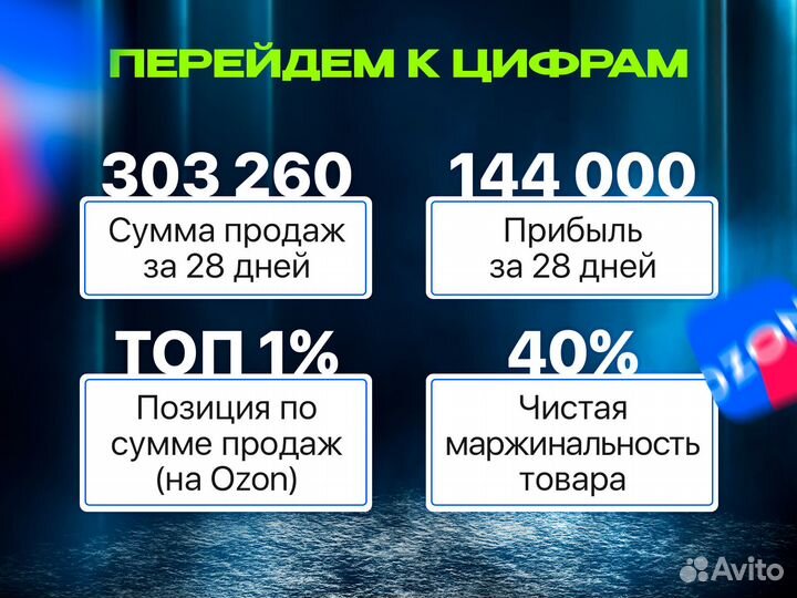 Готовый бизнес на ozon