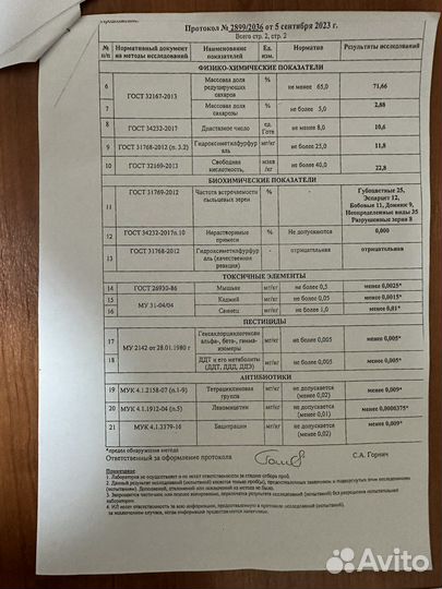 Мёд Разнотравье высшего качества
