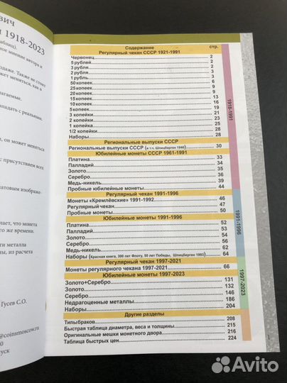 Каталог монет