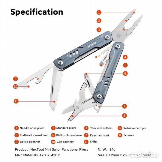 Мультитул NexTool Mini Sailor - Pliers
