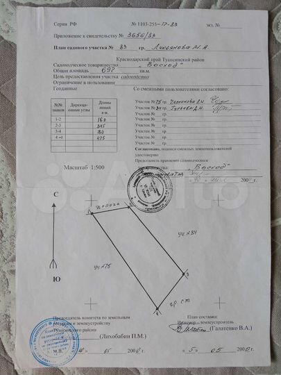 Участок 7 сот. (СНТ, ДНП)
