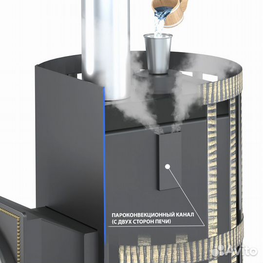 Печь Для Бани Везувий Скиф Парогенератор Ковка (210) 
