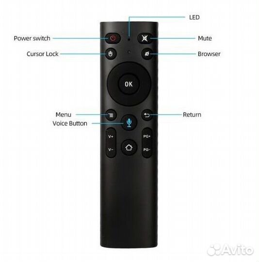 Пульт G10S PRO BT: 2,4G USB приемник + Bluetooth