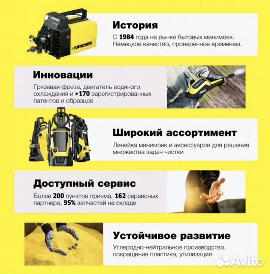 Мойка Karcher k4 compact new, новая