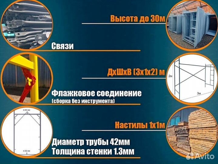 Строительные Леса. Аренда и Продажа