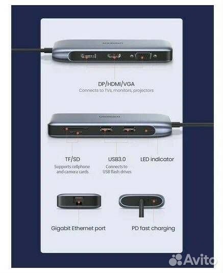 Ugreen. USB концентратор 9 в 1 (хаб) 70301