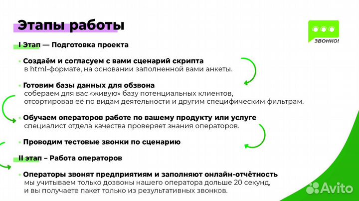 Колл центр удаленно / Холодный обзвон по базе