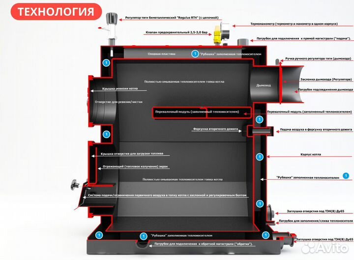 Котел длительного горения