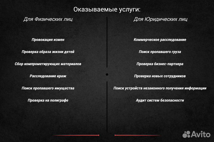 Детективное агентство/Лицензия/Частный детектив