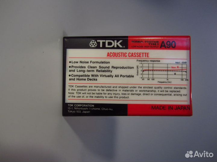 Denon HD-M 90, TDK A90, Sony DV видеокассета