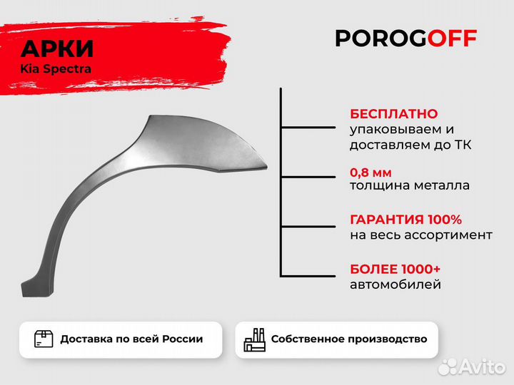 Ремонтная арка Kia Spectra