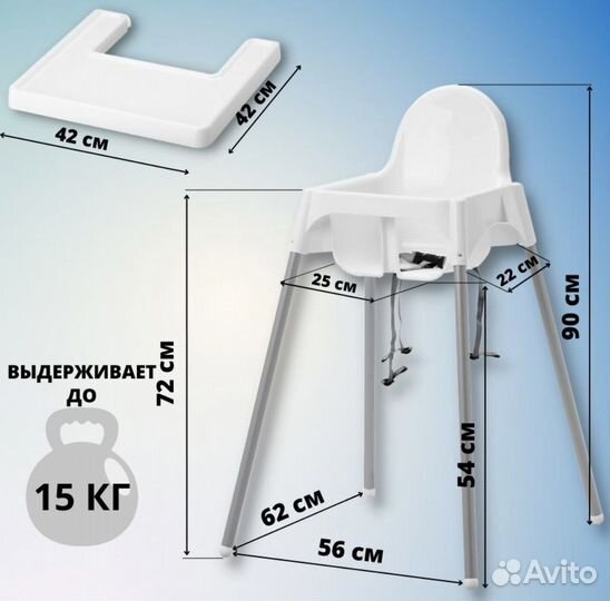 Стульчик для кормления IKEA