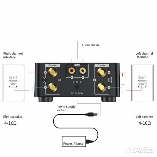Усилитель новый стерео 50W беспроводной Bluetouch