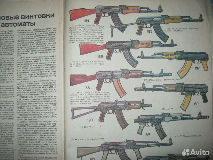 Моделист- Конструктор, Техника молодежи