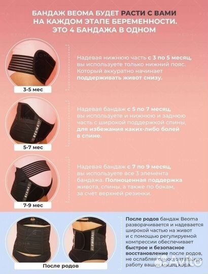 Бандаж для беременных 4в1