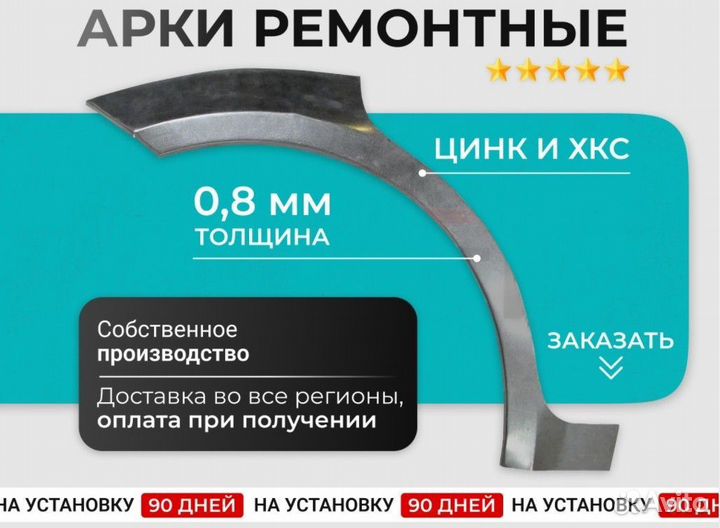 Арка заднего крыла хкс 3вони Nissan Almera (N15)