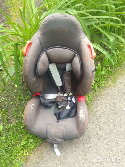 Автокресло для ребенка