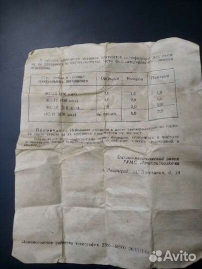 Светофильтр жс-18 СССР