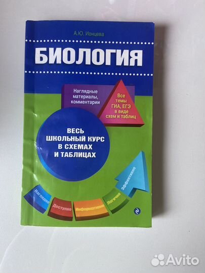 Материалы для подготовки к ЕГЭ Биология