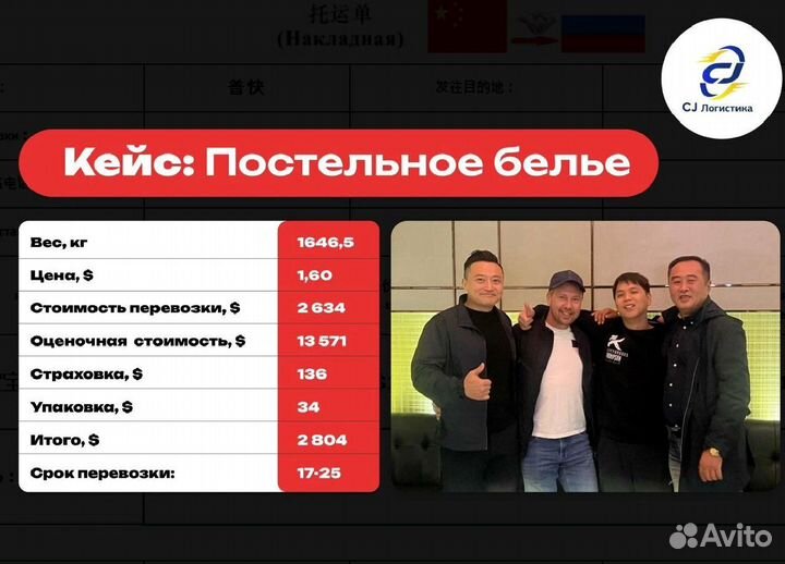 Карго доставка из Китая. Поиск товаров под ключ