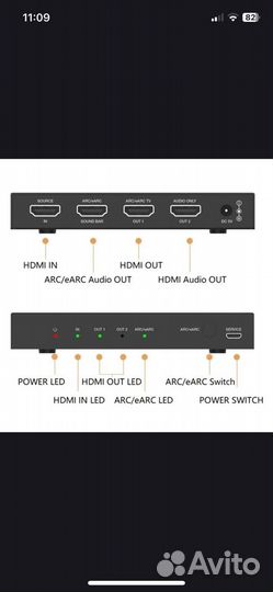 Hdmi Адаптер ARC/eARC