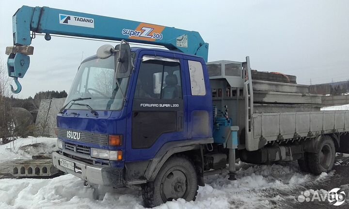 Услуги манипулятора