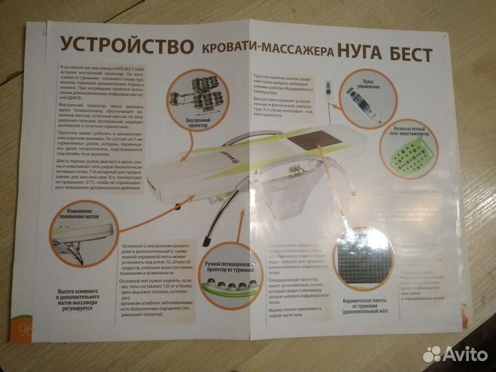 Кровать Нуга Бест