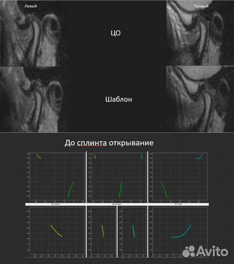 Врач-стоматолог ортодонт