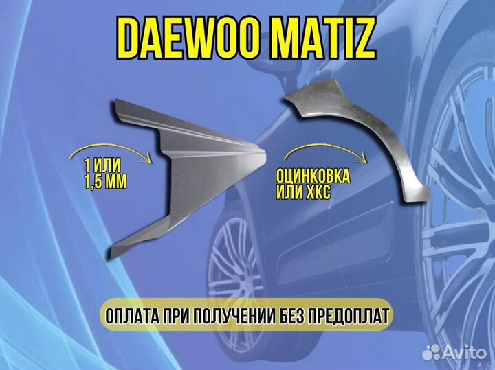 Ремонтные арки Opel Astra