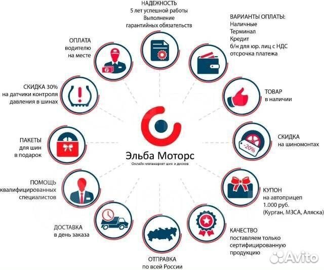 Sailun Ice Blazer Arctic 225/45 R17