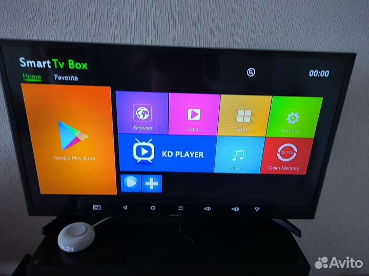 Tv box/tv приставка android