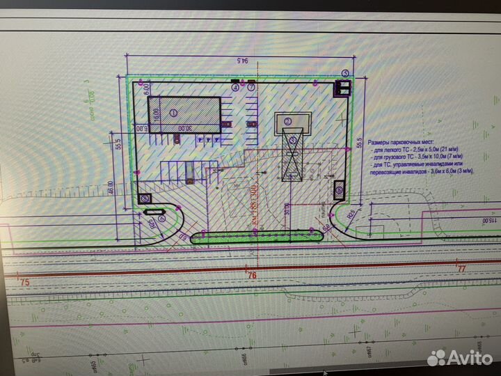 Продажа АЗС