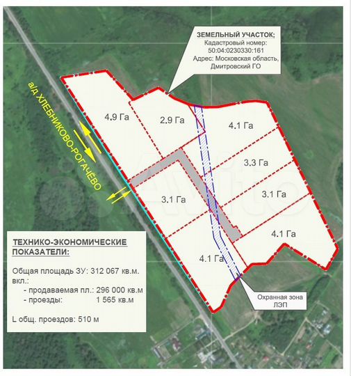 Участок 3 га (промназначения)