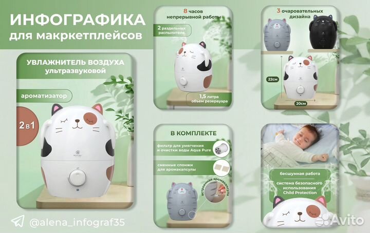 Инфографика для маркетплейсов. Анимация Ozon